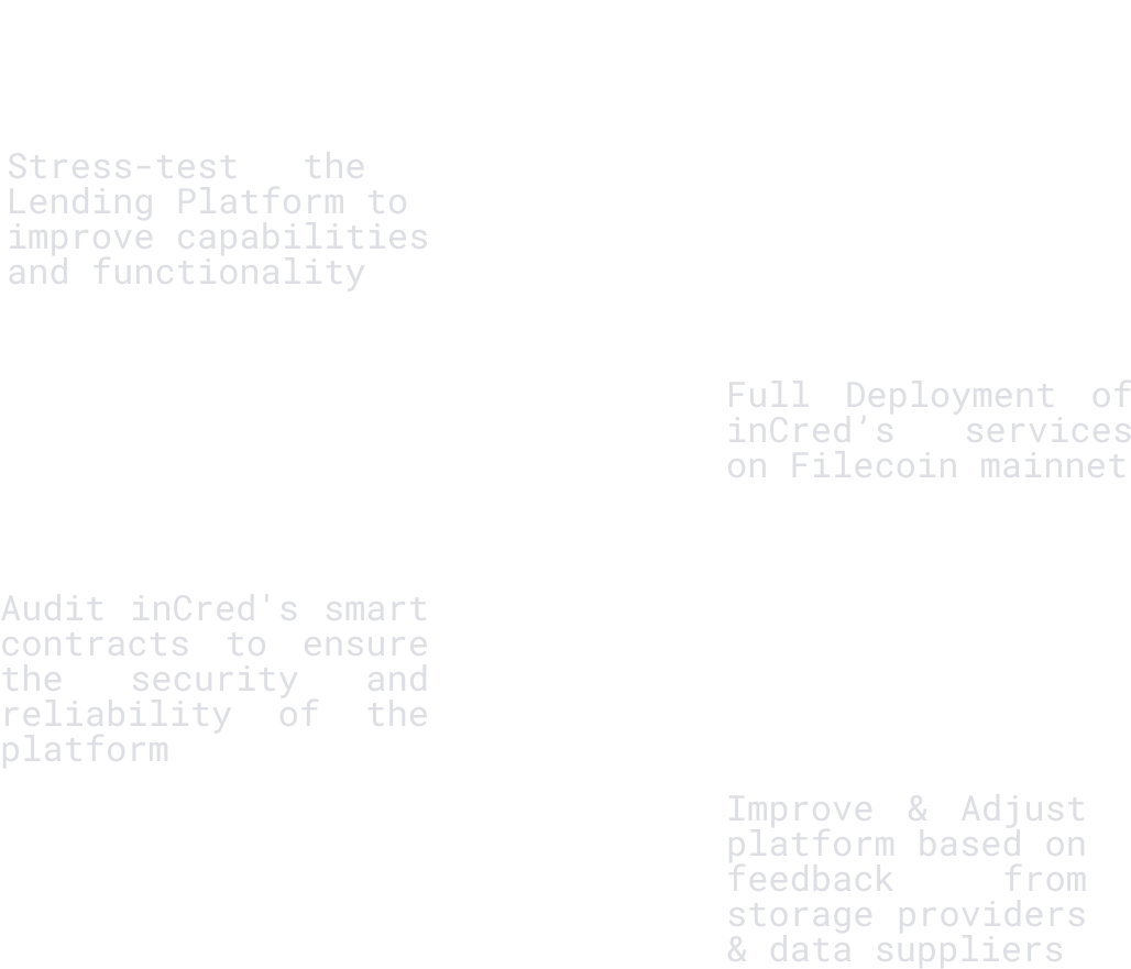 roadmap